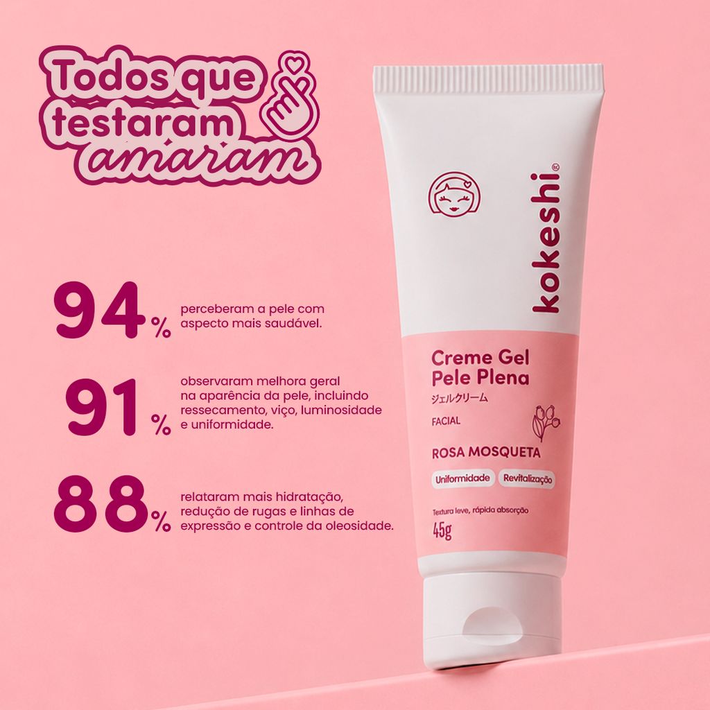 Creme Gel Facial Pele Plena Kokeshi