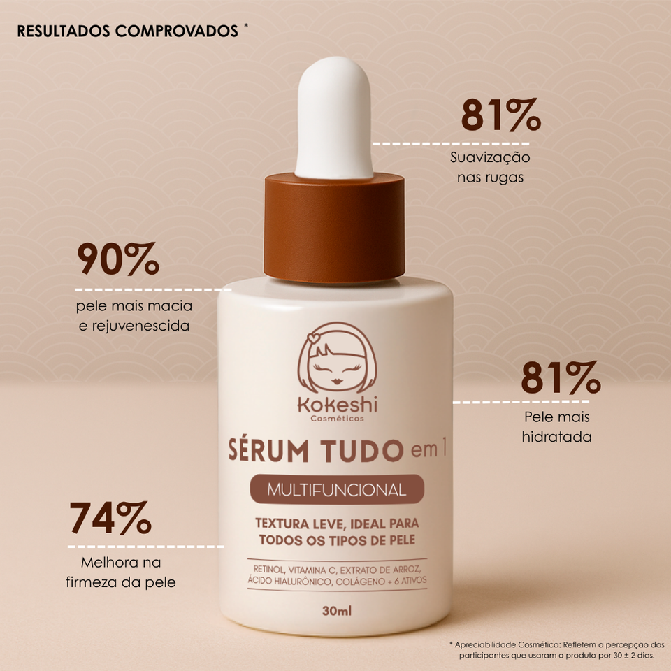 Kit Renovadores + Sérum Tudo em 1