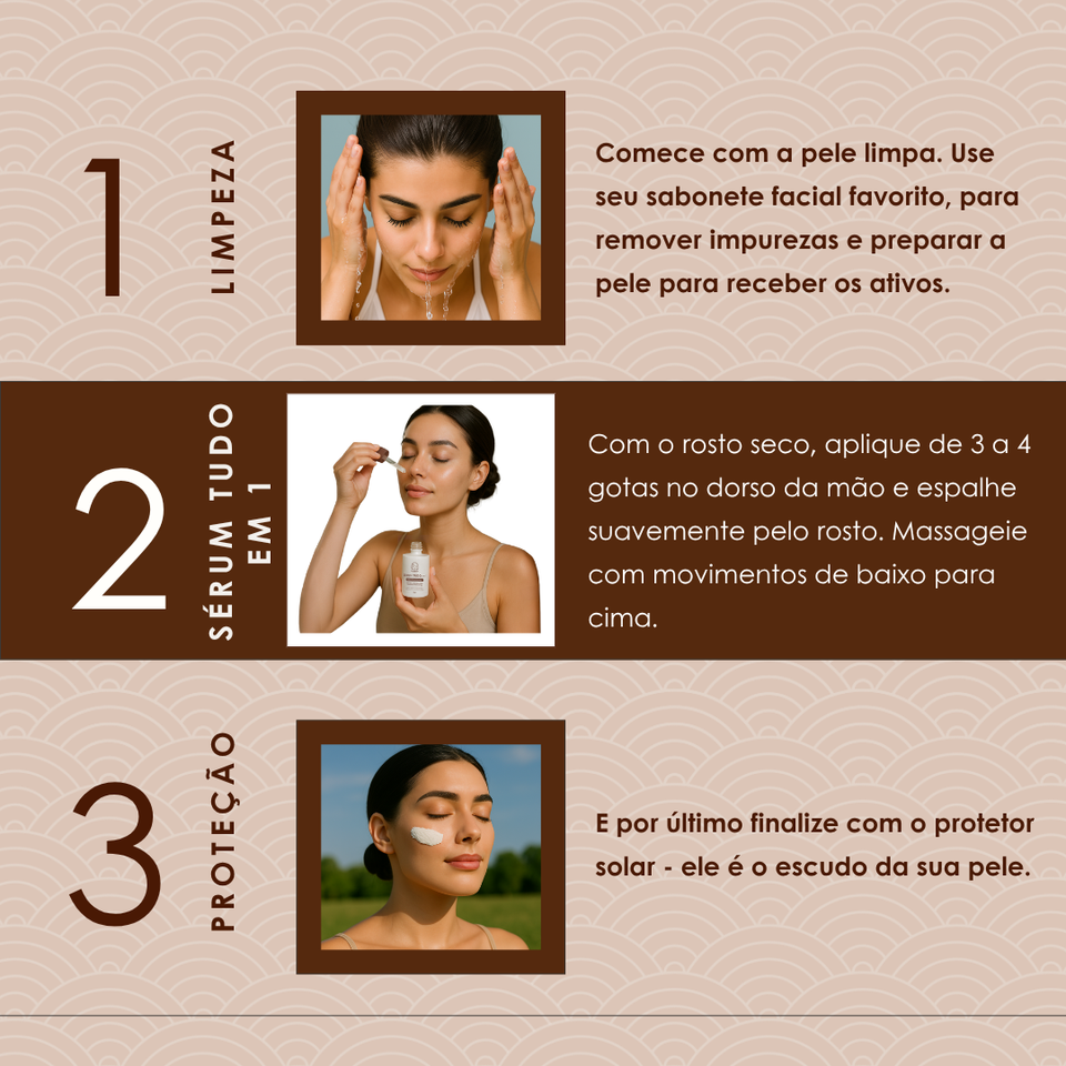 Sérum Tudo em 1 - 30ML